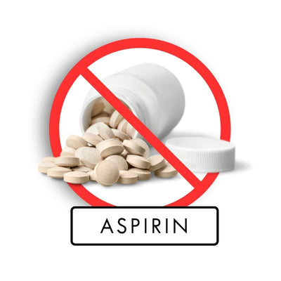 Aspirin Allergy Card