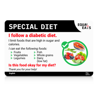Hungarian Diabetic Diet Card